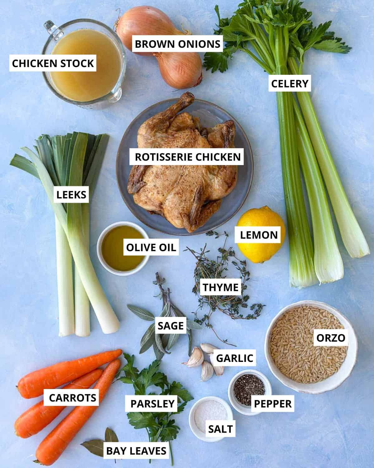 Flat lay of ingredients for chicken orzo soup including rotisserie chicken, carrots, leeks, celery, onion, orzo, herbs, garlic, and chicken stock on a light blue background.